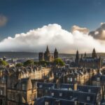 cloud-based video storage